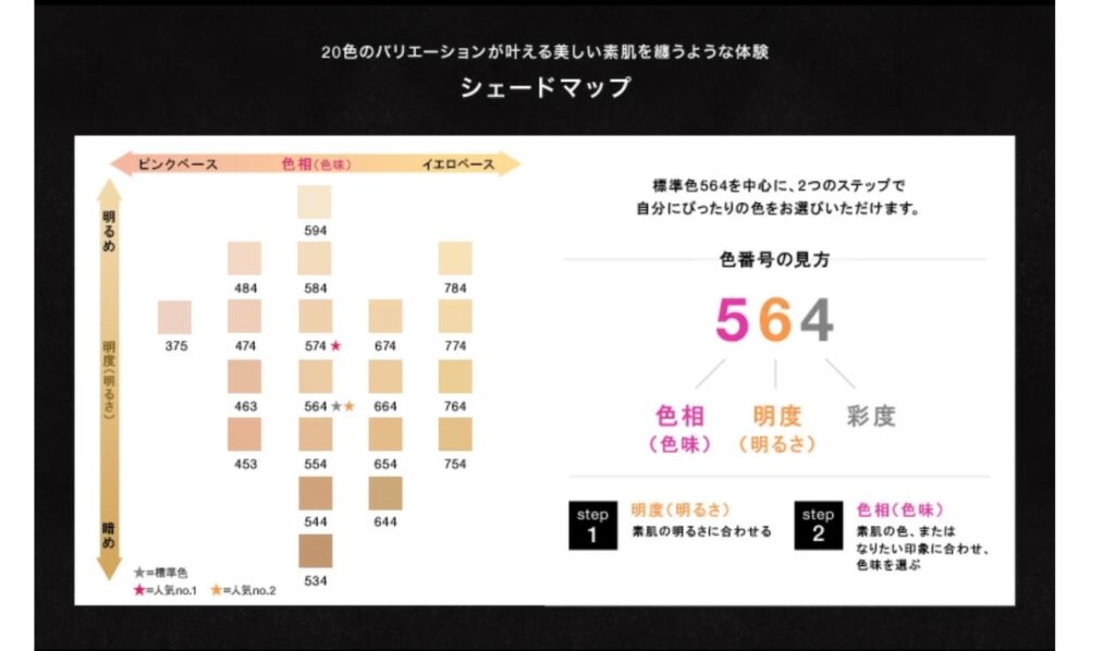 濃いシミを隠せるファンデーション デパコス